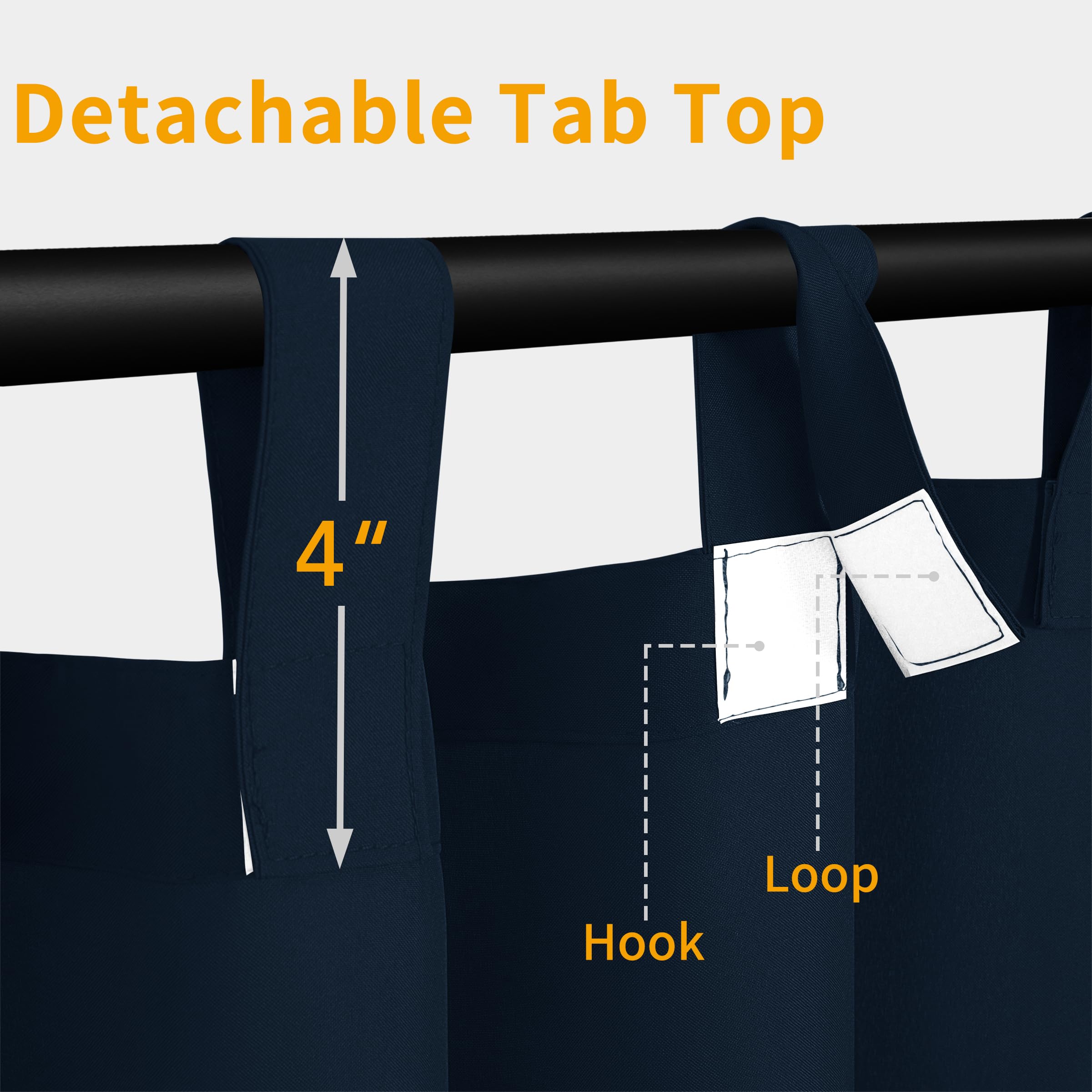 Easy-Going textura impermeable en primer plano que protege del agua