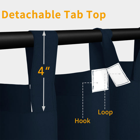 Easy-Going textura impermeable en primer plano que protege del agua