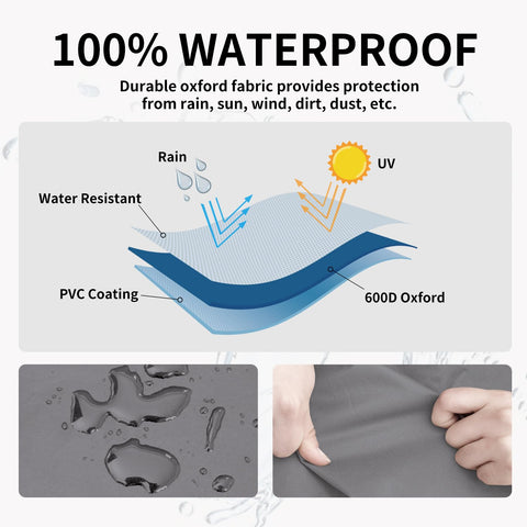 Easy-Going ventilación que reduce condensación y mejora respiración