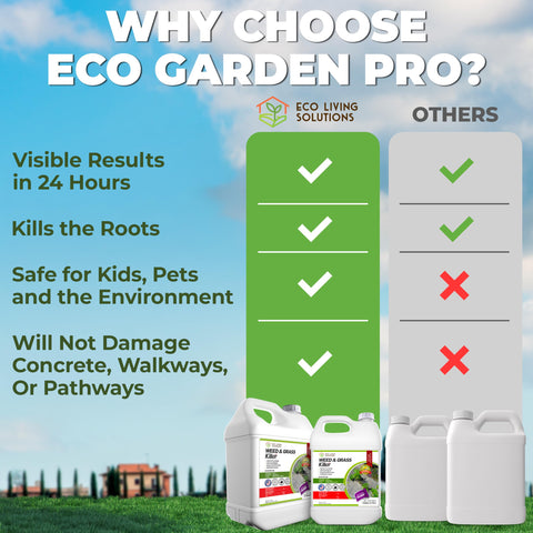 ECO Garden PRO comparación de tamaño con manos para ver volumen real