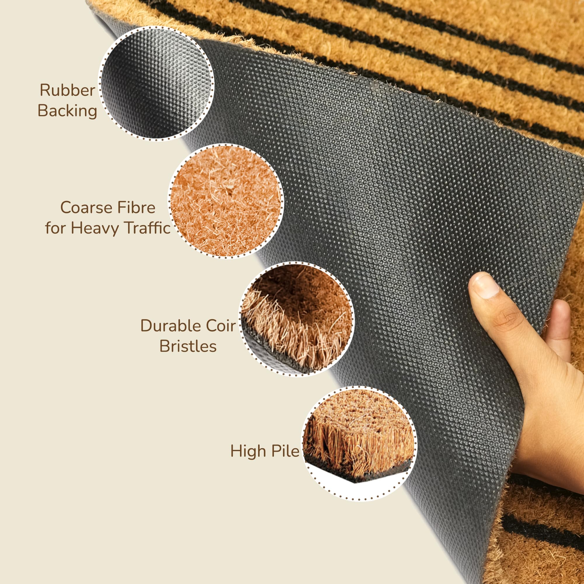 Eco Living felpudo junto a un zapato para comparar el tamaño 30x17
