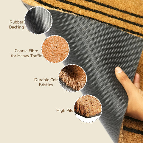 Eco Living felpudo junto a un zapato para comparar el tamaño 30x17