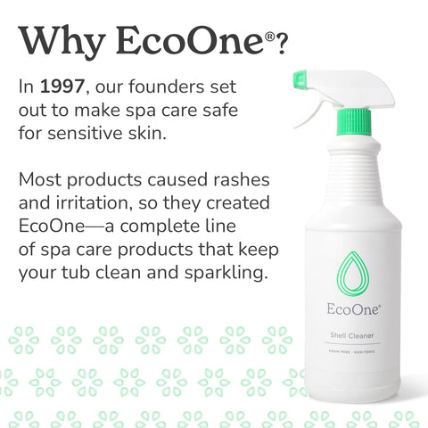 ecoone botella 32 oz junto a mano para comparar tamaño y facilidad de uso