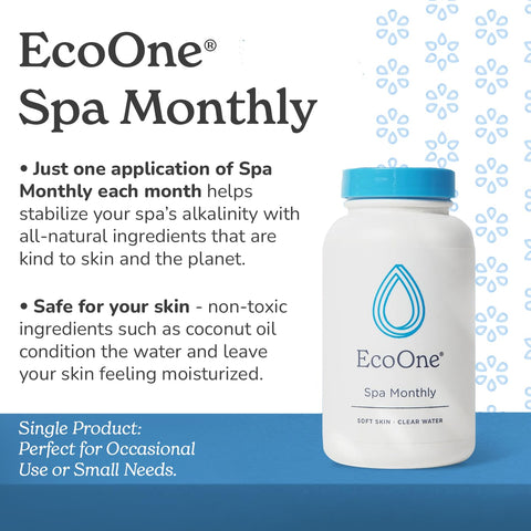 ecoone etiqueta con instrucciones claras para aplicación mensual segura