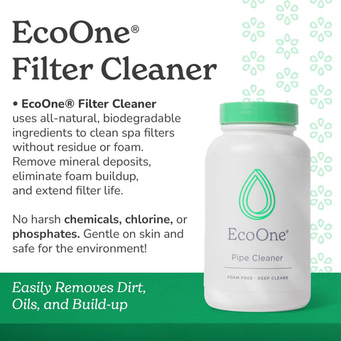 ecoone detalle de la textura del líquido, fórmula biodegradable y concentrada