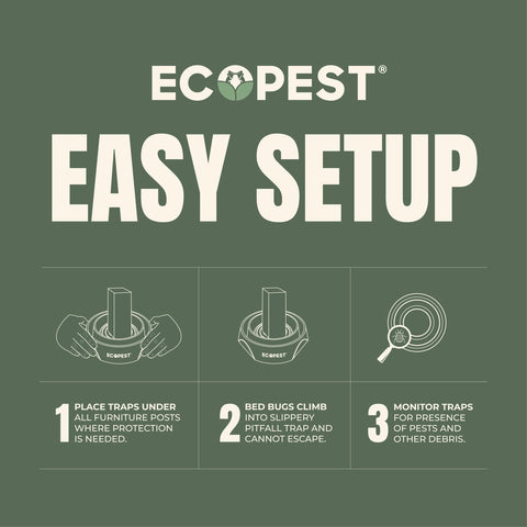 ECOPEST interceptor depósito interior liso que impide escape y simplifica inspección