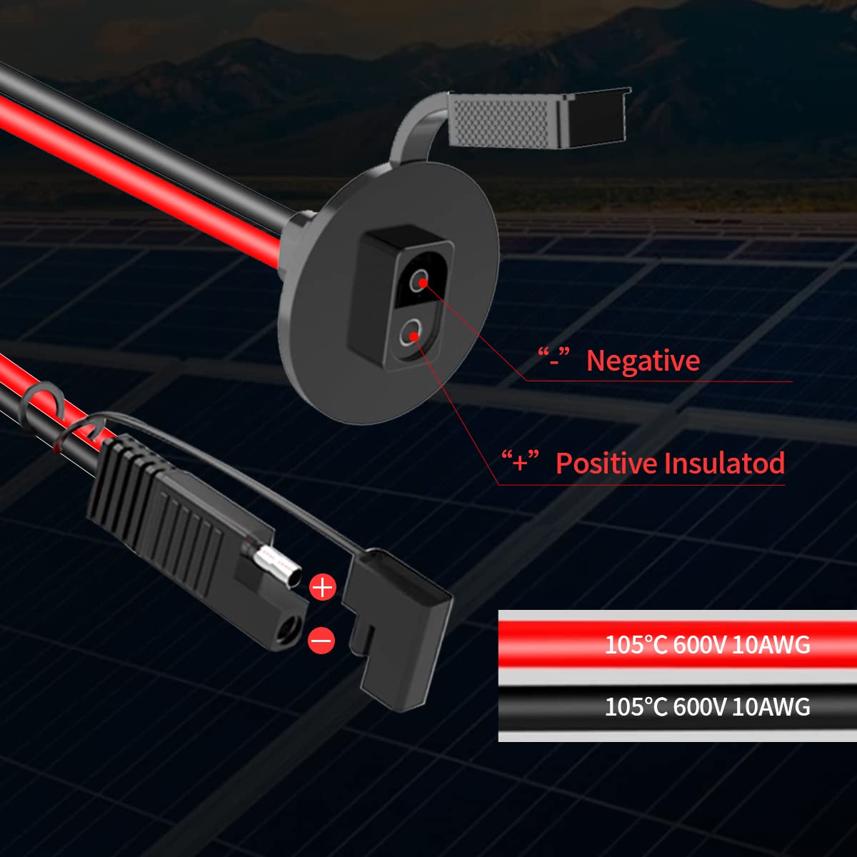 ELFCULB conductor de cobre estañado detalle que mejora conductividad