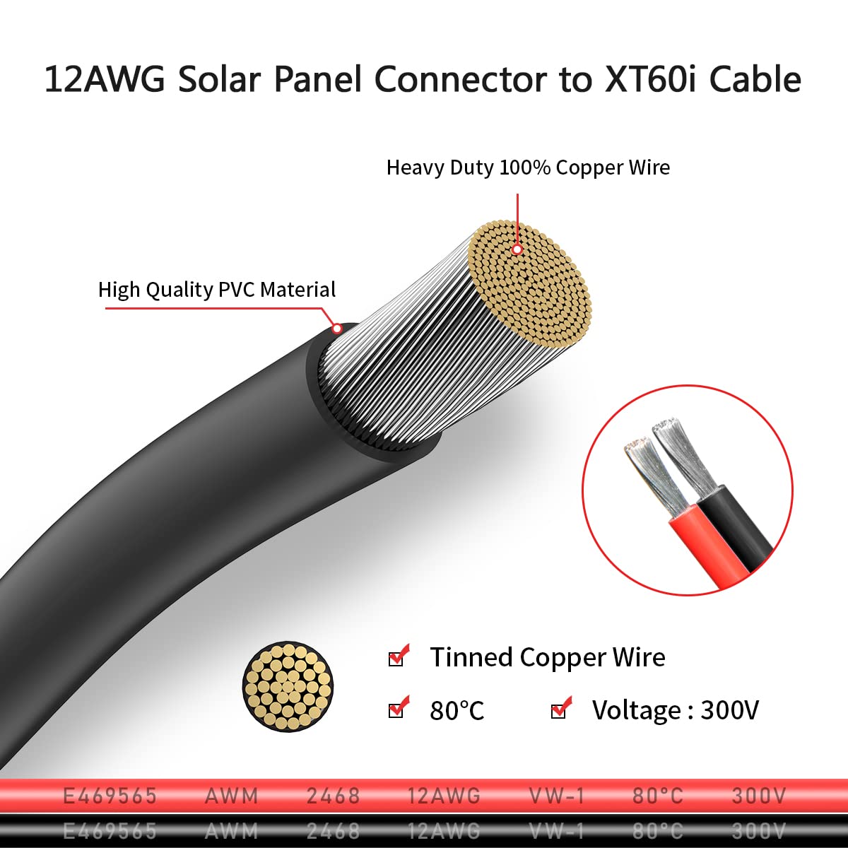 ELFCULB cable conectado a panel solar demostrando transferencia estable