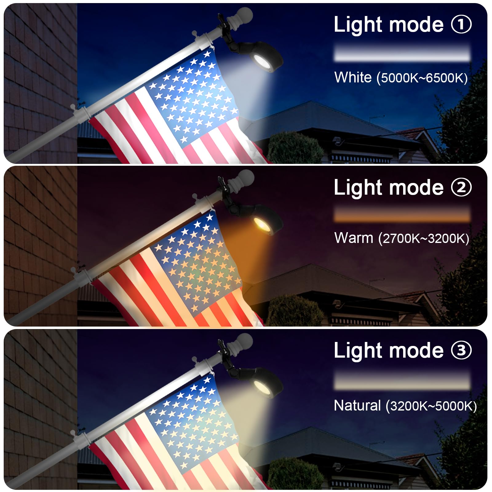 Elsollit primer plano de la carcasa ABS+PC que muestra durabilidad y resistencia a la intemperie