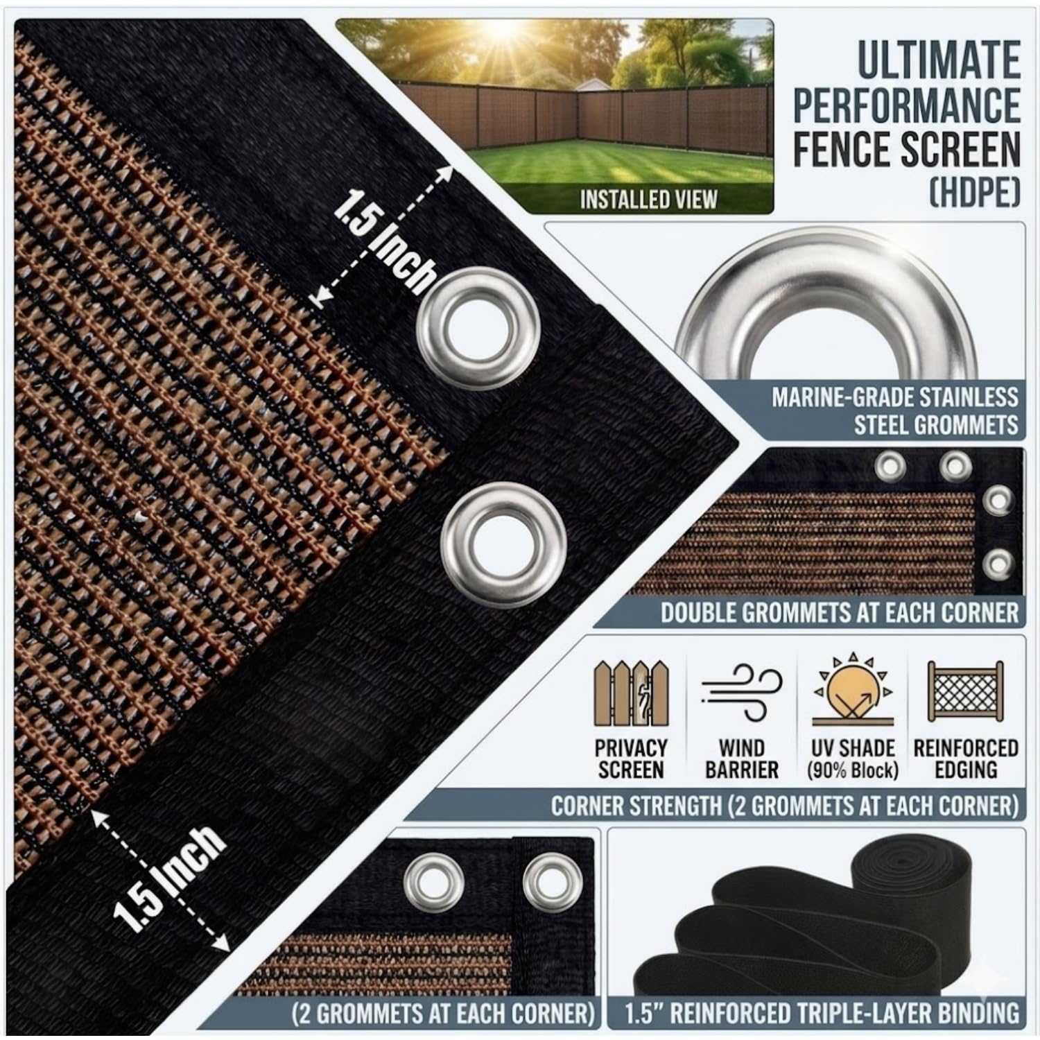 EMERIT detalle de tejido 185GSM que evidencia densidad y resistencia