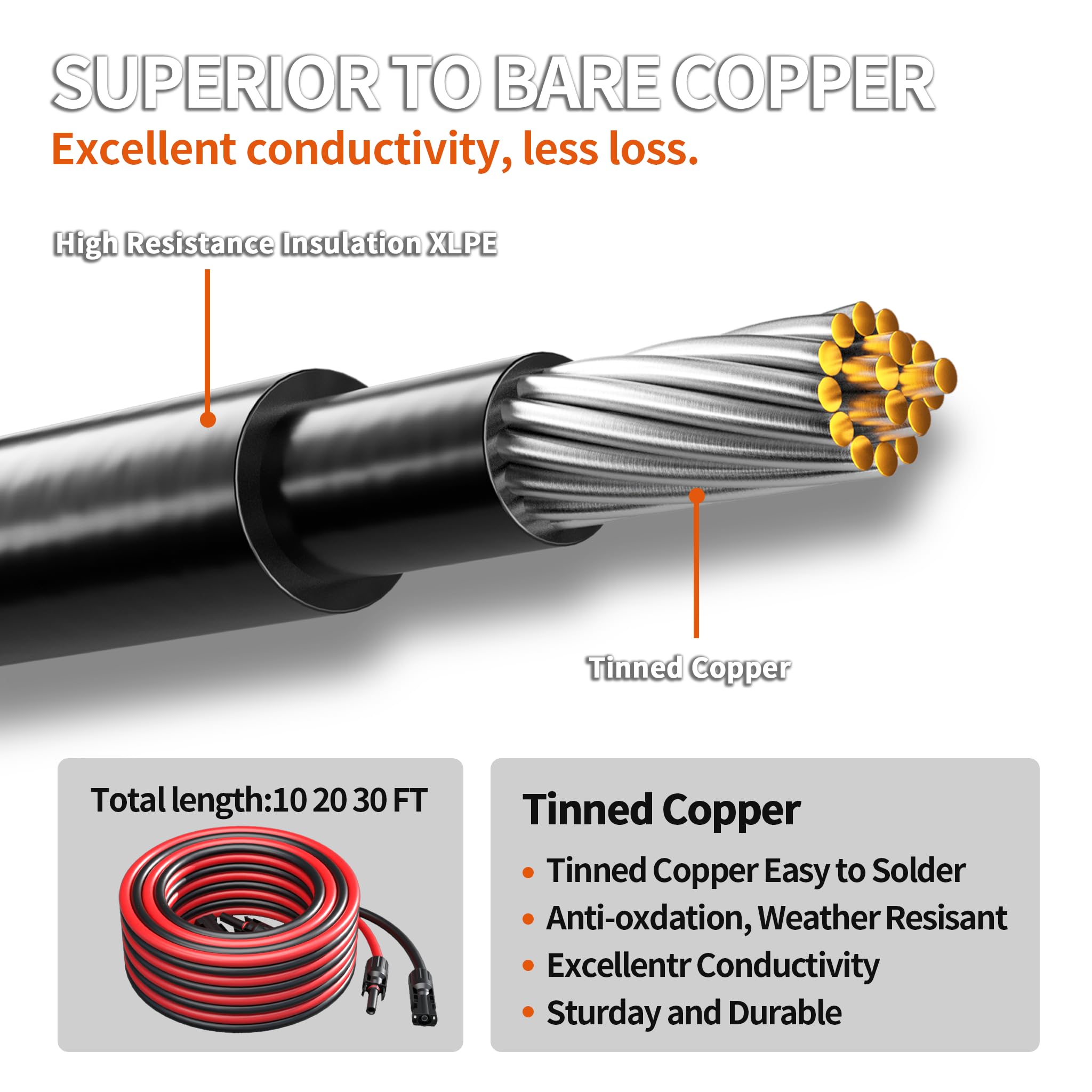 energeaster detalle del conductor de cobre estañado con protección anticorrosión