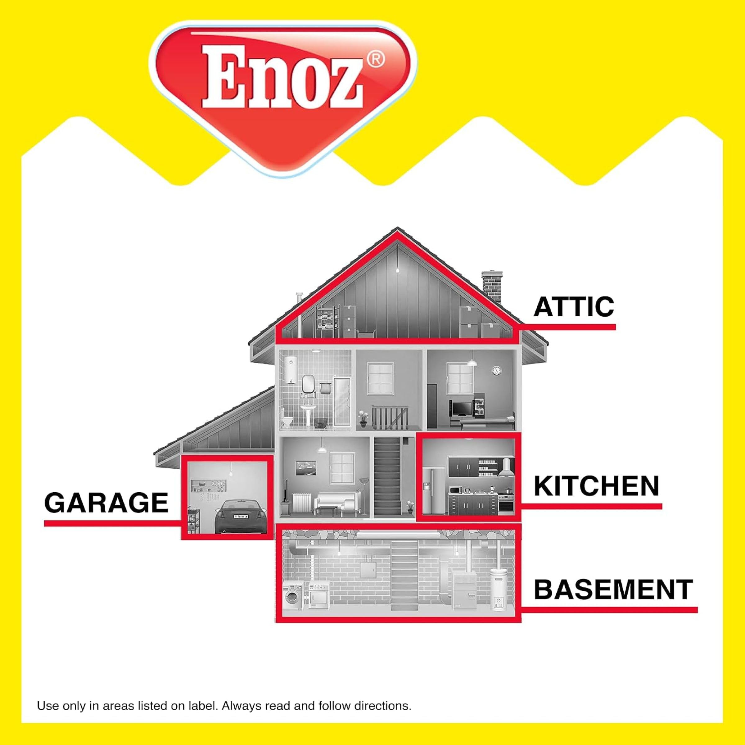 Enoz aplicación bajo refrigerador para eliminar rutas de cucarachas