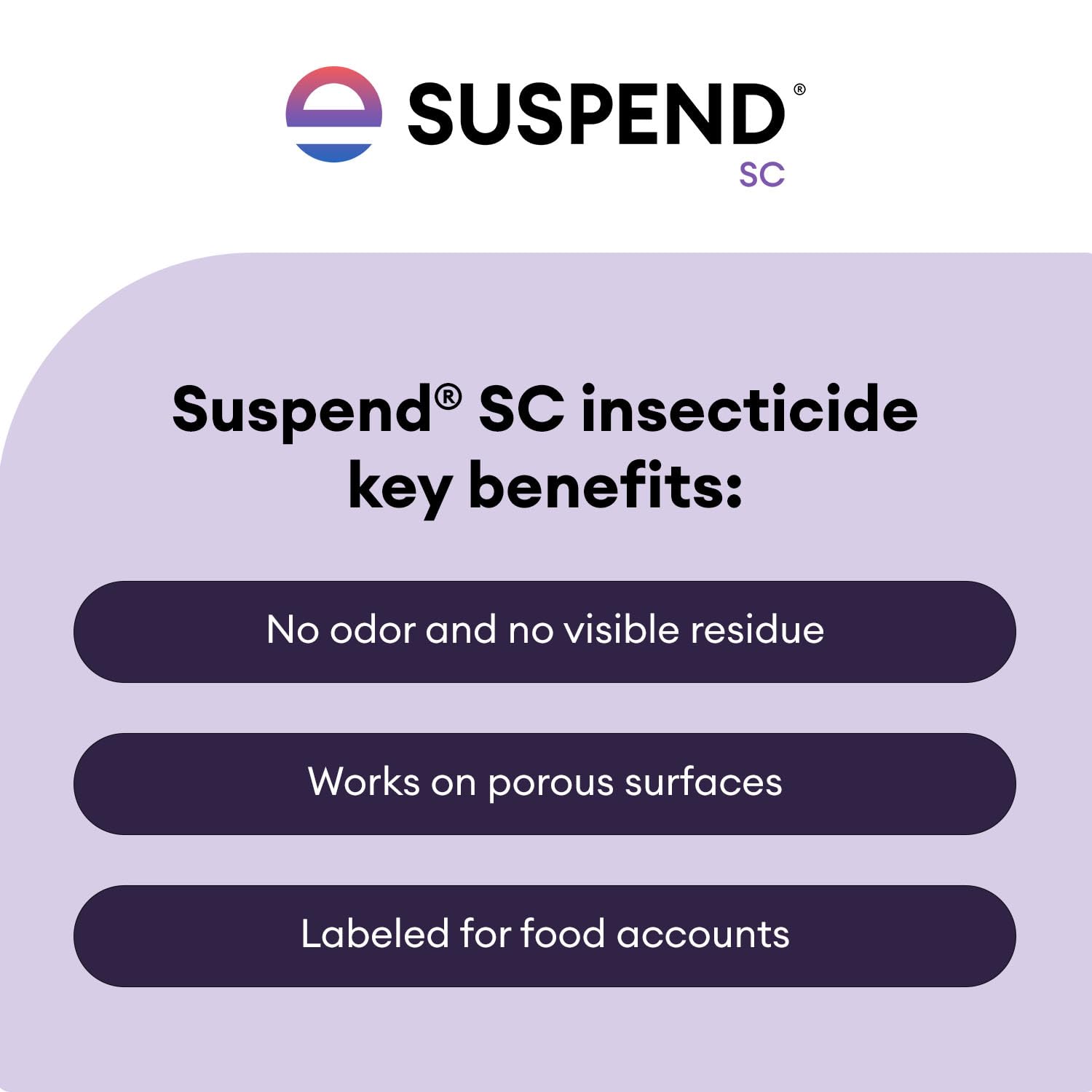 Envu Suspend SC textura del concentrado lista para mezclar y cubrir más