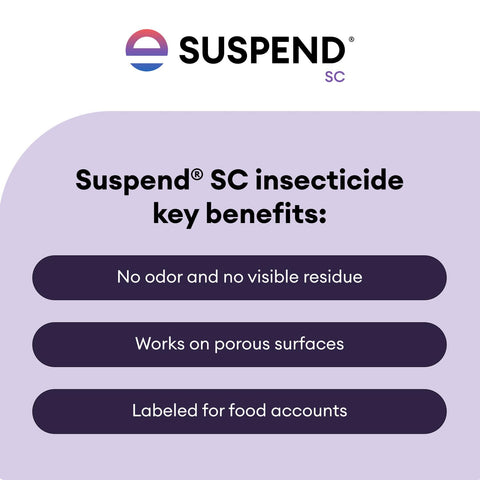 Envu Suspend SC textura del concentrado lista para mezclar y cubrir más