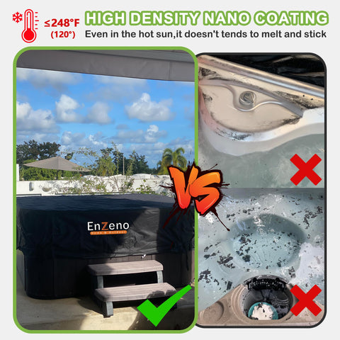 Enzeno cremallera lateral impermeable para acceso y almacenamiento fácil