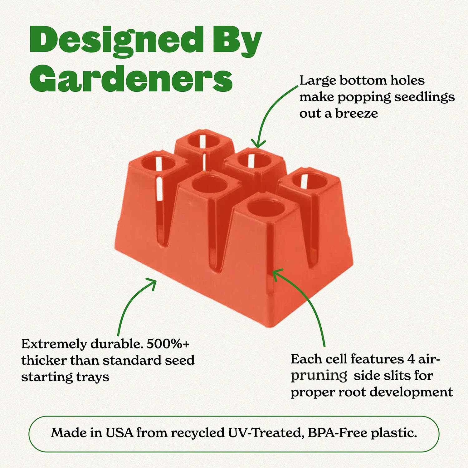 Epic Gardening comparación de tamaño de celda para planificación