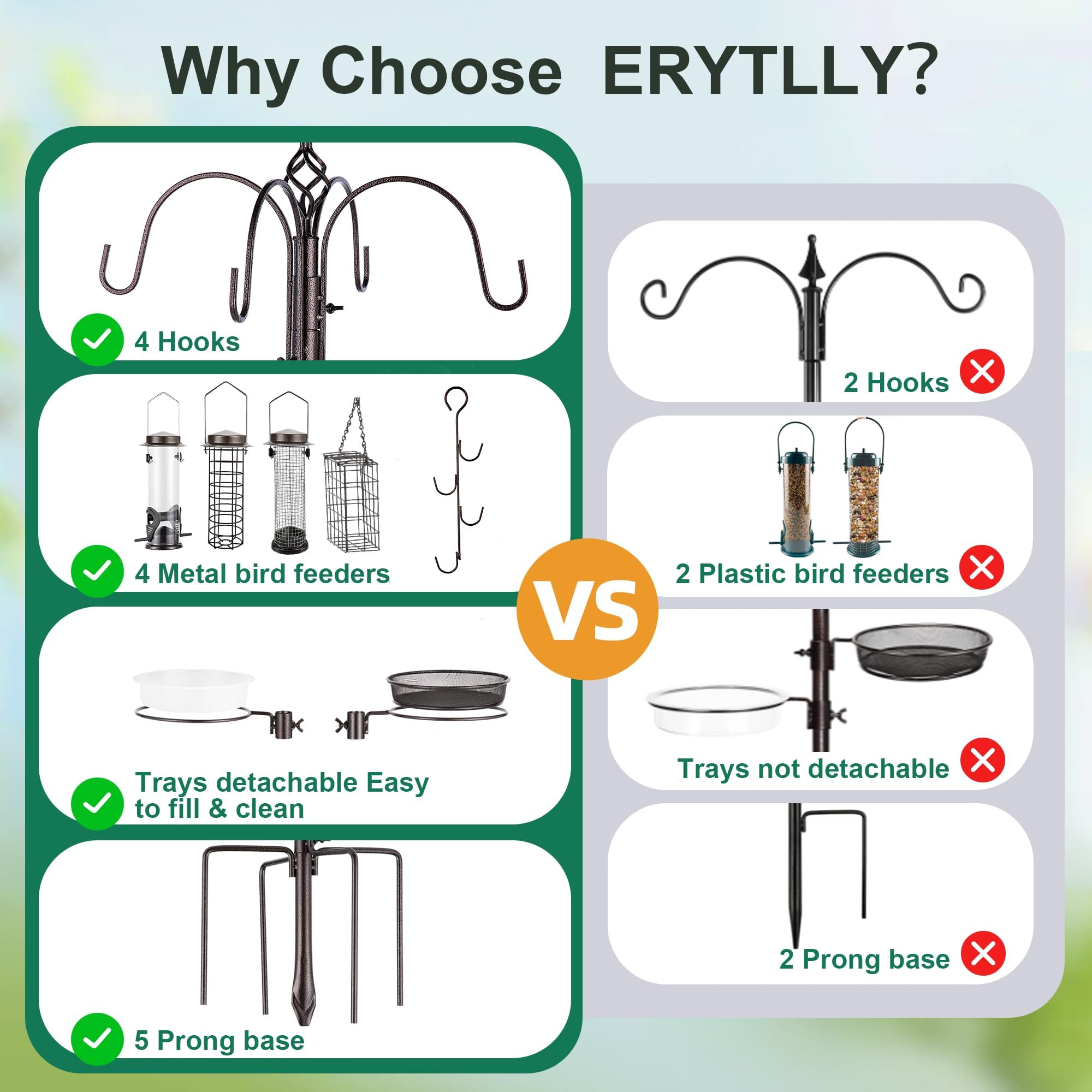 ERYTLLY cubeta de agua desmontable, bebedero práctico para aves y limpieza fácil
