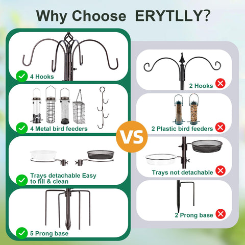 ERYTLLY cubeta de agua desmontable, bebedero práctico para aves y limpieza fácil