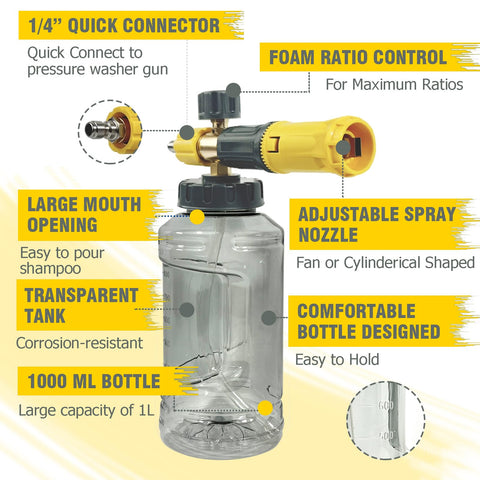 ESP Foam Cannon boquilla 1.25mm en primer plano, espuma densa uniforme