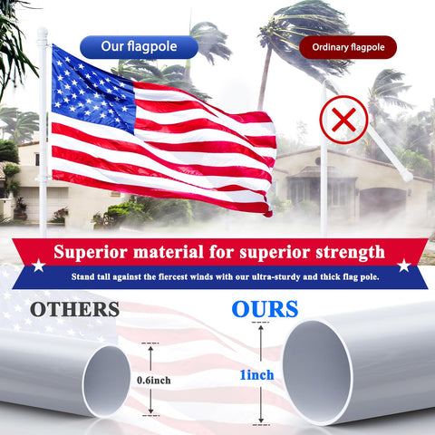 ESTTOP anillas giratorias que evitan enredos y protegen la bandera