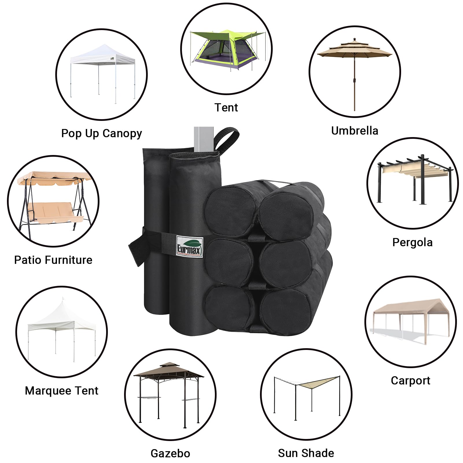 Eurmax etiqueta con capacidad 37.5 lb por unidad y material reforzado