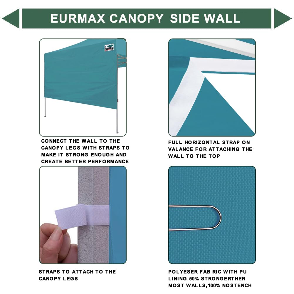 Eurmax detalle de las pestañas y sistema hook & loop para instalación rápida