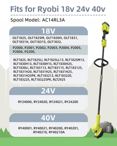 Eventronic paquete completo de 24 piezas listo para almacenar y usar en el jardín