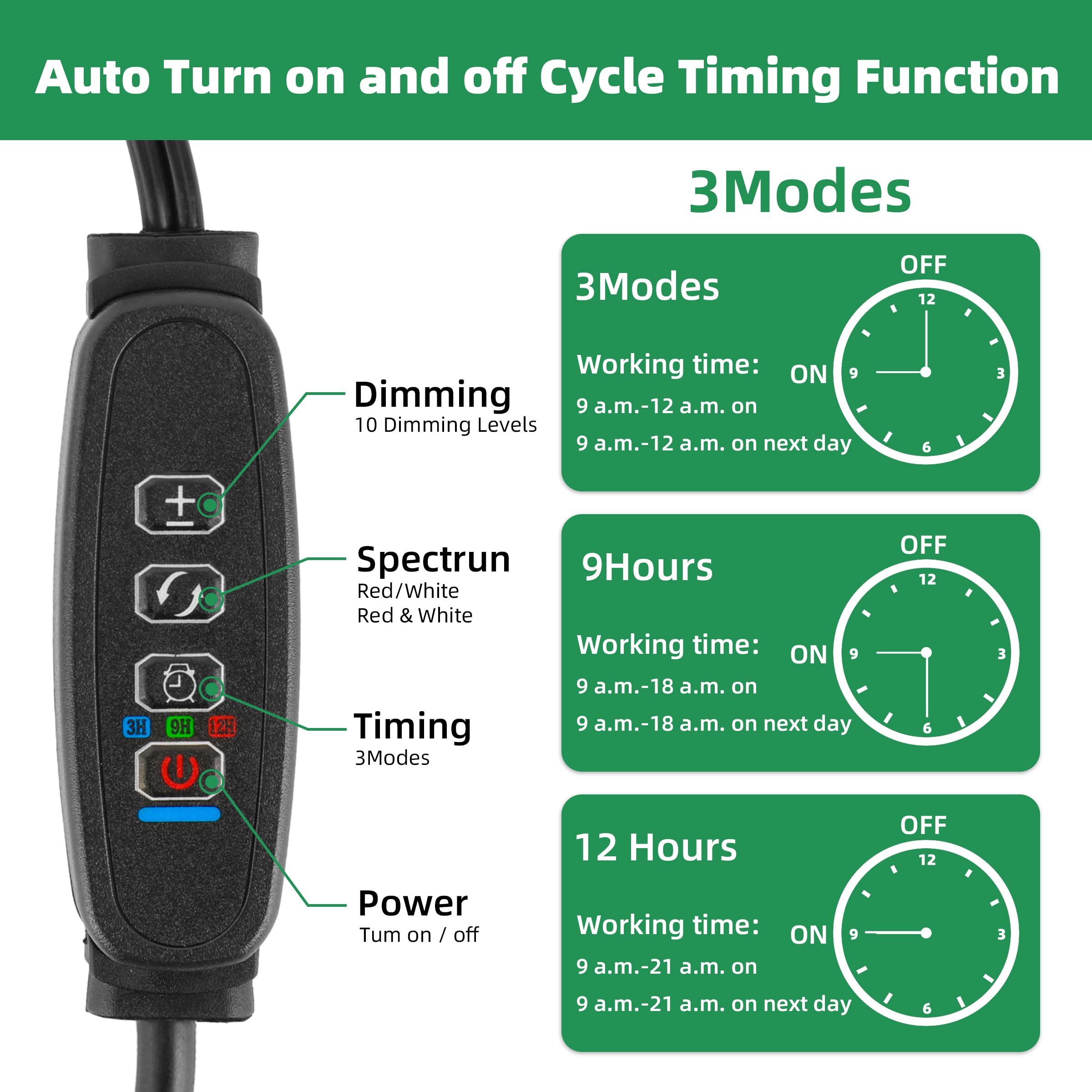 EWPJDK cuello flexible ajustable para dirigir luz fácilmente