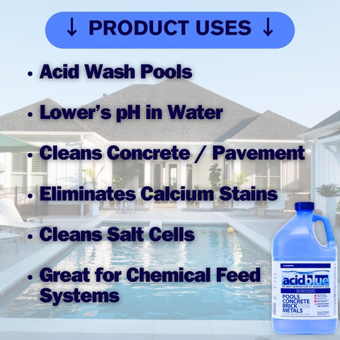 EZ POOLS textura del líquido Acid Blue muestra claridad y concentración