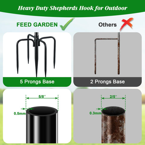 FEED GARDEN escala junto a persona, muestra altura y proporción útil