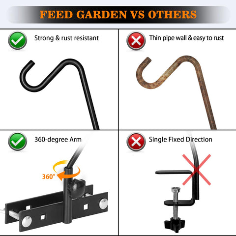 FEED GARDEN en uso con comedero colgando y estabilidad visible