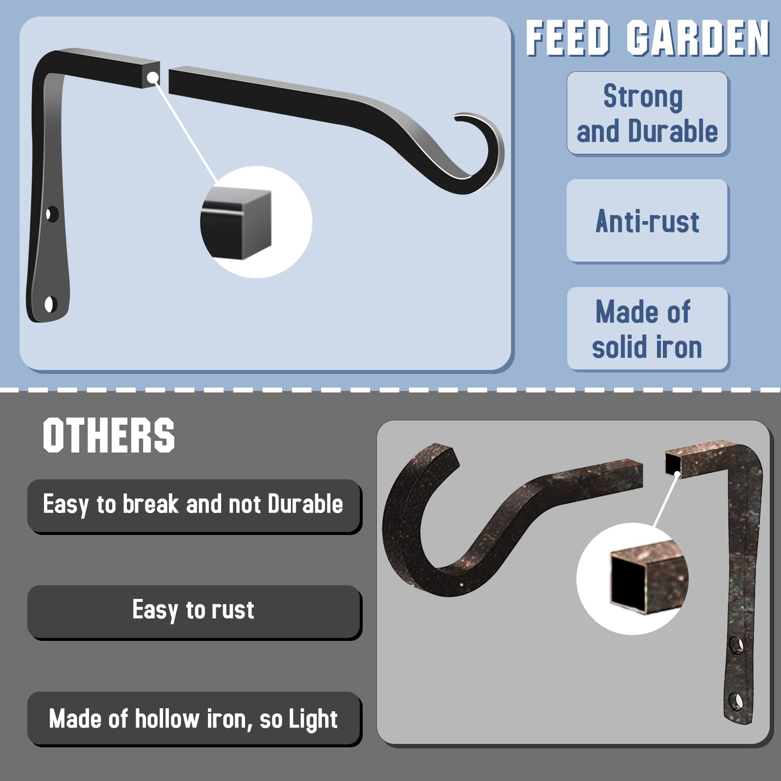 FEED GARDEN comparación de tamaño para facilitar elección y montaje