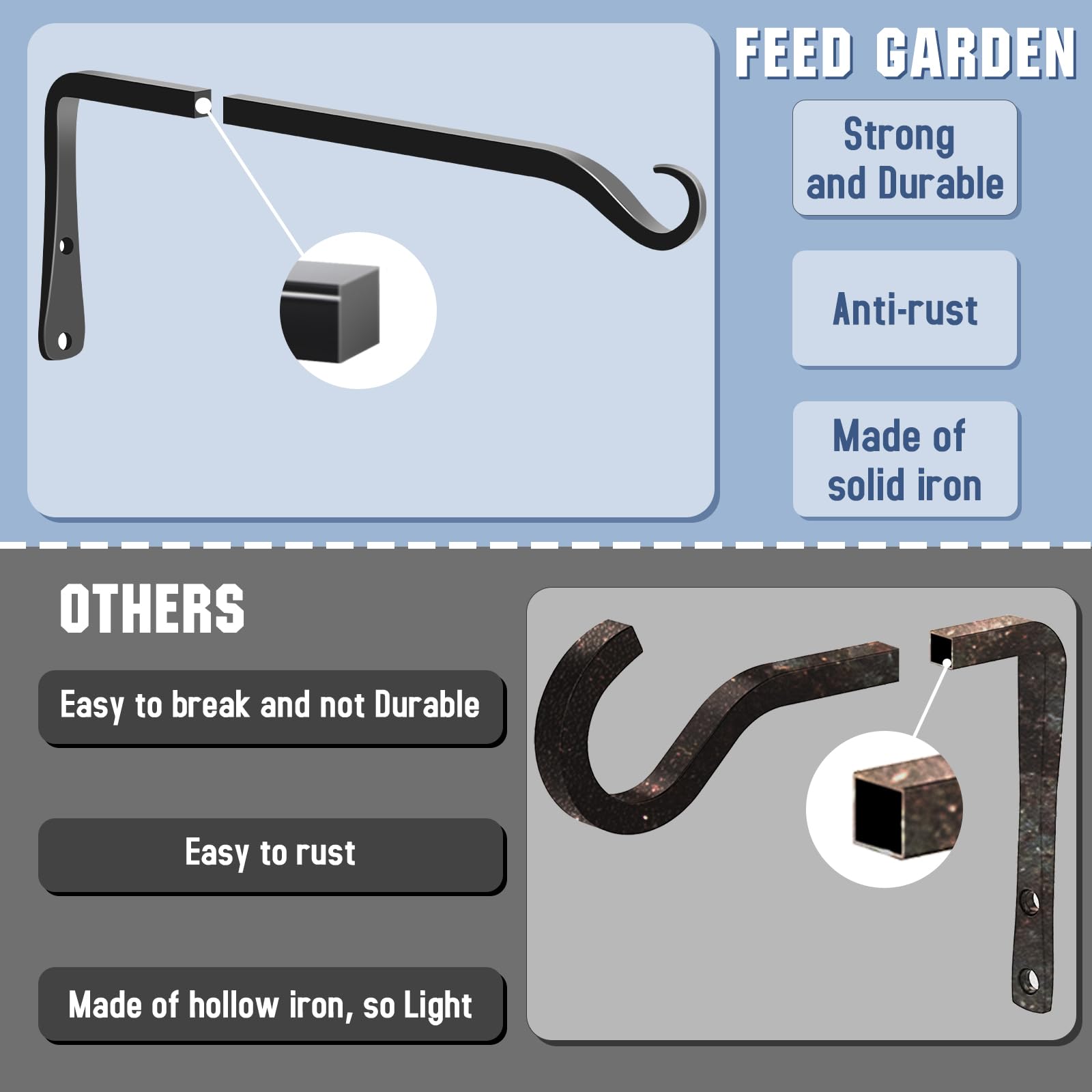 FEED GARDEN vista de escala comparativa que facilita elegir ubicación adecuada