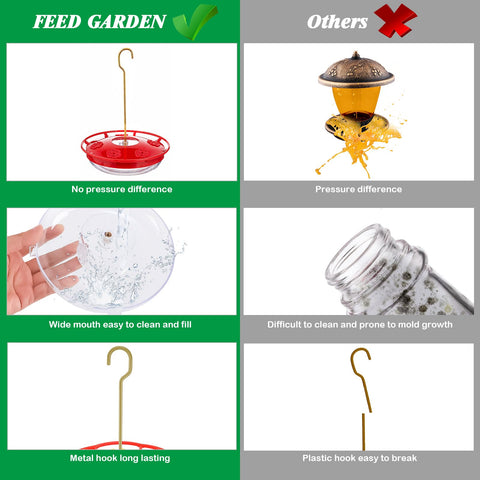 FEED GARDEN escala impresa para medir néctar y evitar sobrellenados