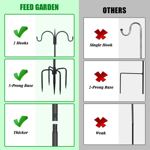 FEED GARDEN extensores ajustables demostrando variantes de altura y versatilidad