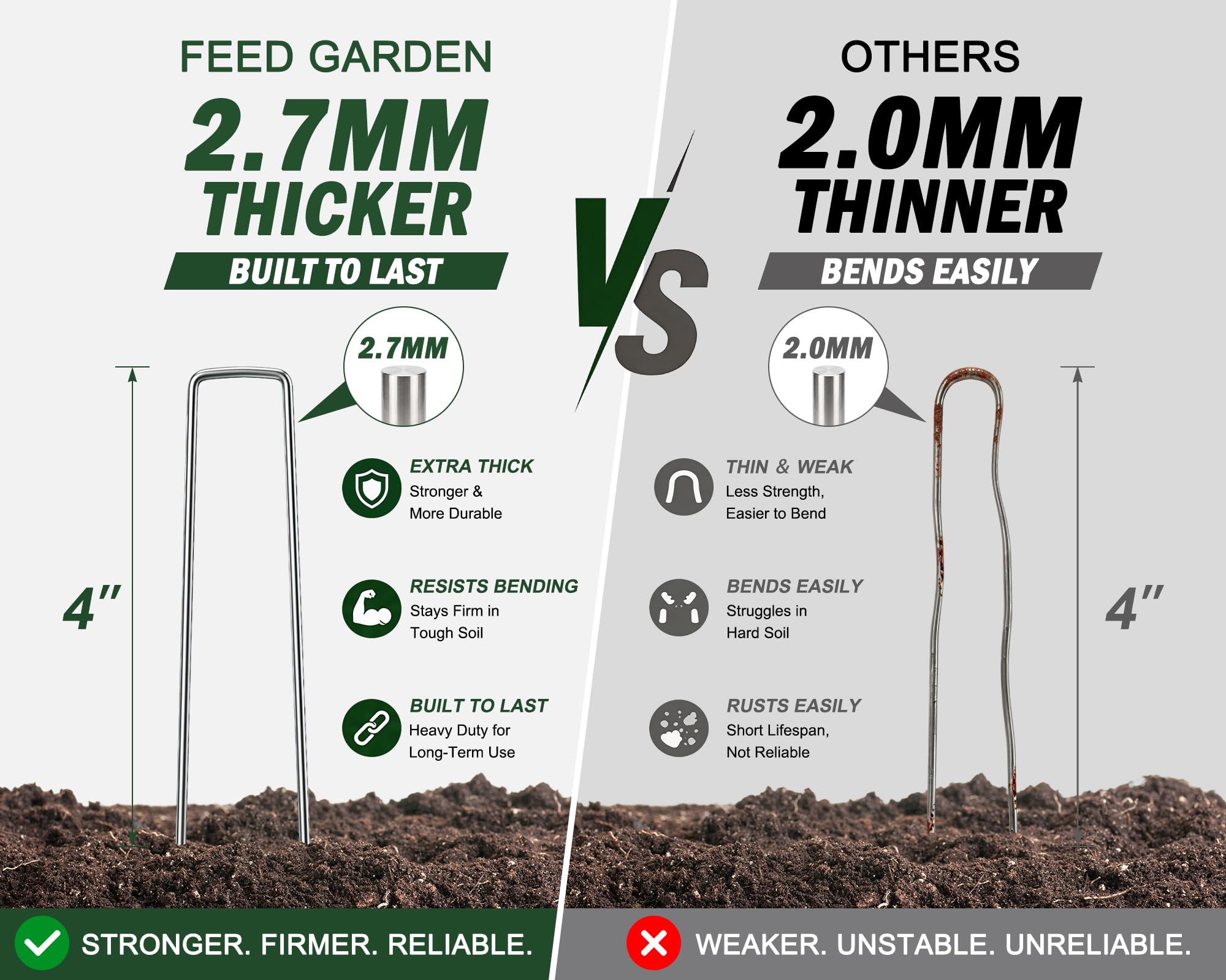 FEED GARDEN primer plano de una grapa con punta afilada para inserción fácil