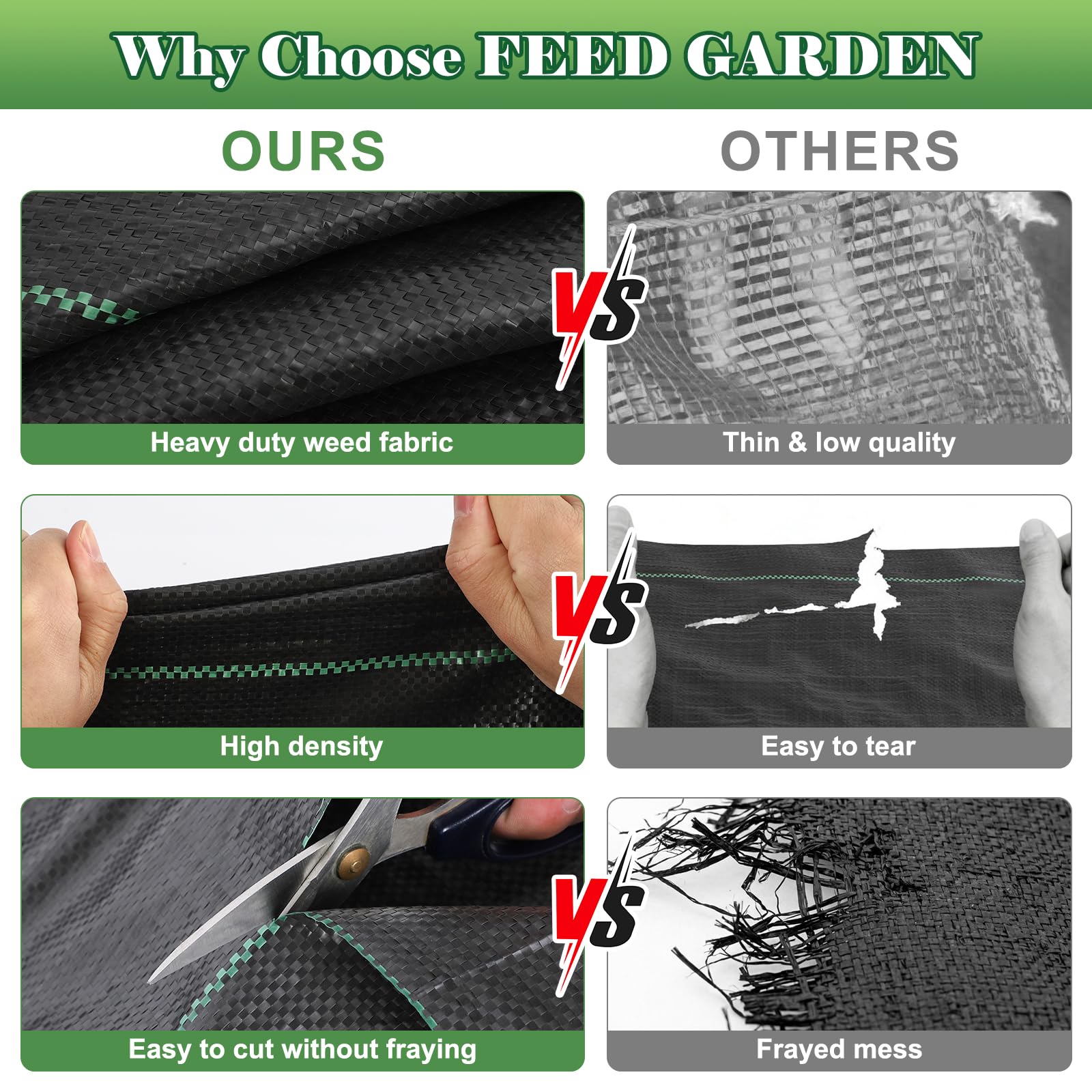 FEED GARDEN tela colocada en cama elevada reduciendo el desmalezado