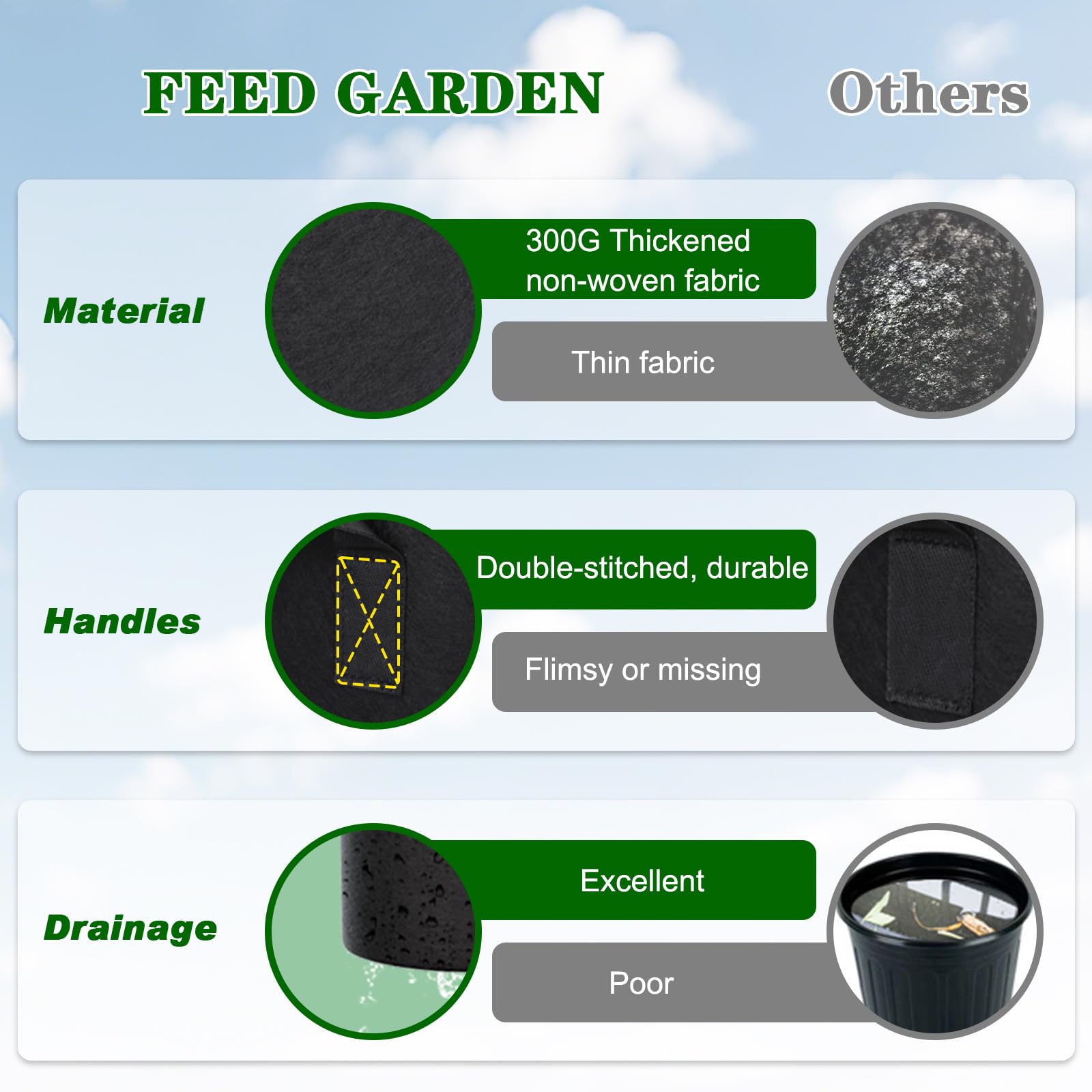 FEED GARDEN planta en terraza, uso en balcones y espacios pequeños