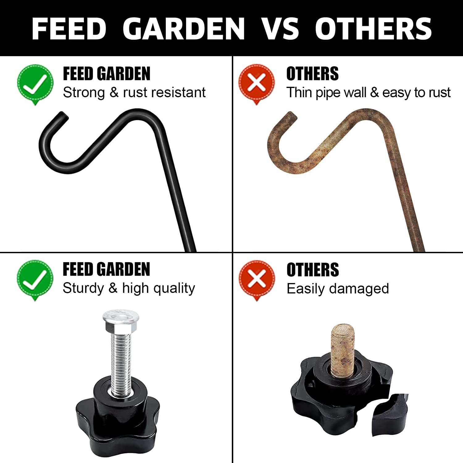 FEED GARDEN abrazadera apretada con perilla, instalación sin herramientas