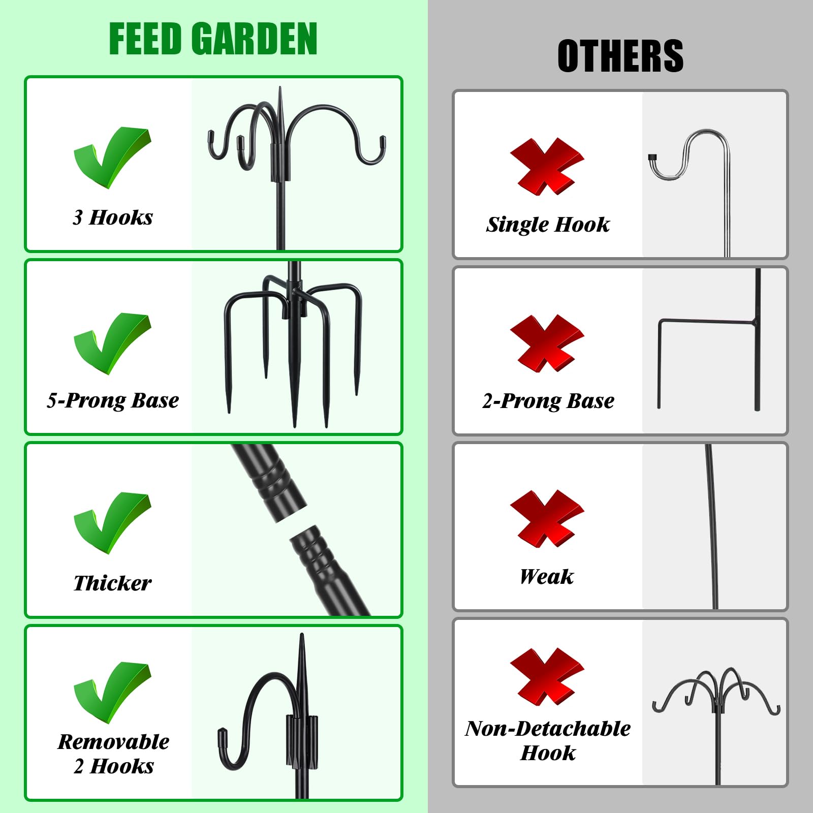 FEED GARDEN triple ganchos con maceta y luz versatilidad