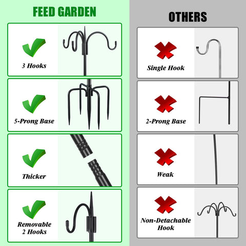 FEED GARDEN triple ganchos con maceta y luz versatilidad