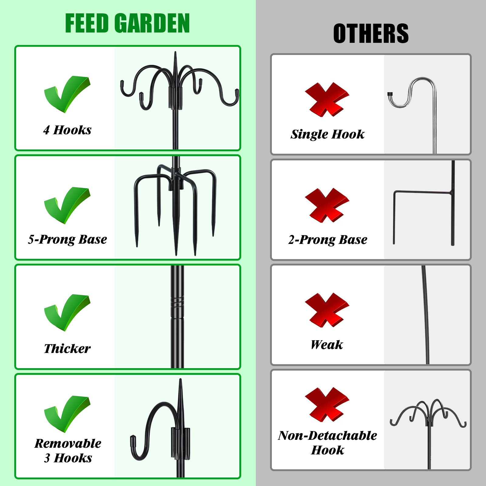FEED GARDEN poste sosteniendo comederos y macetas, multiposiciones para decoración funcional