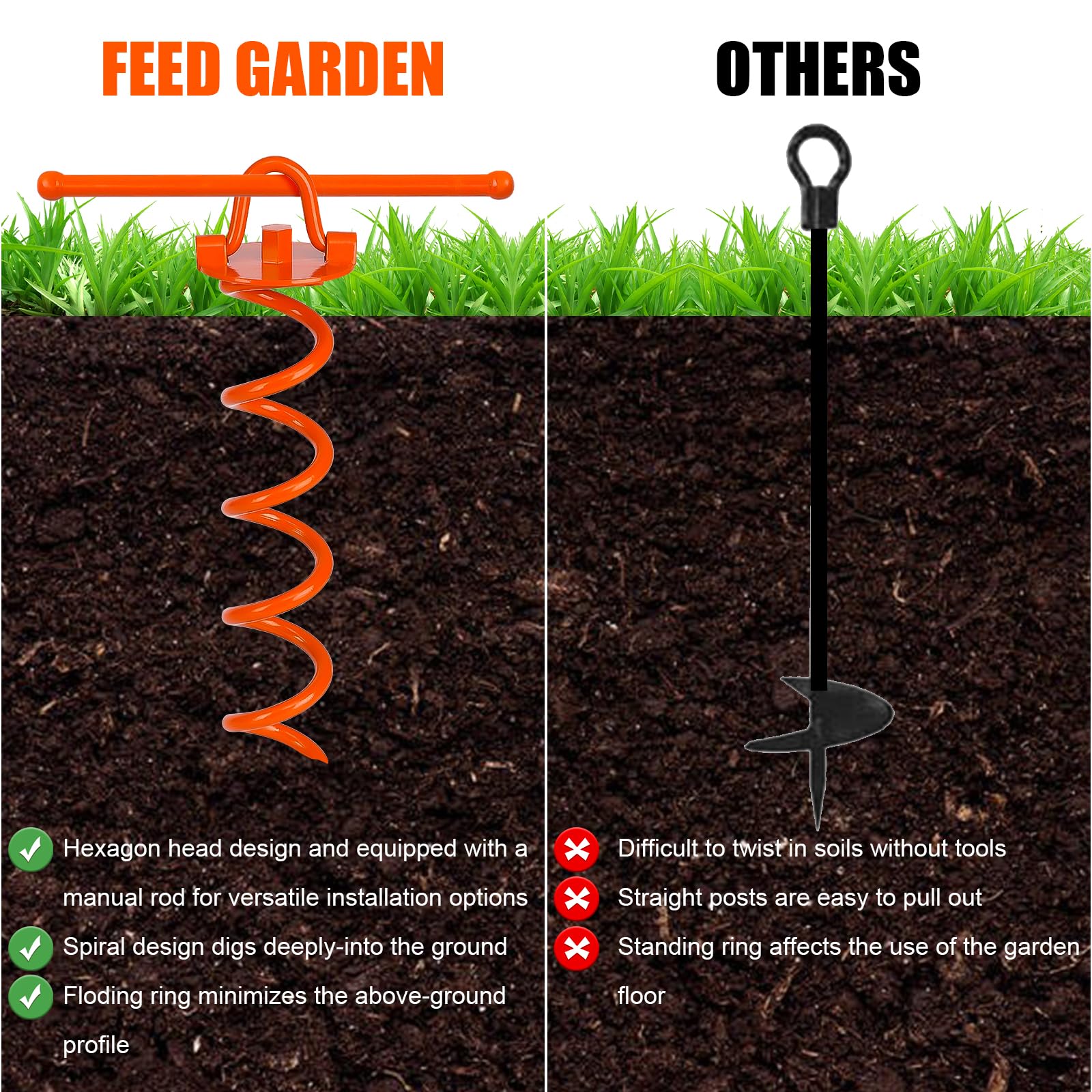 FEED GARDEN anclaje en uso con tienda, sujeción segura en suelo blando