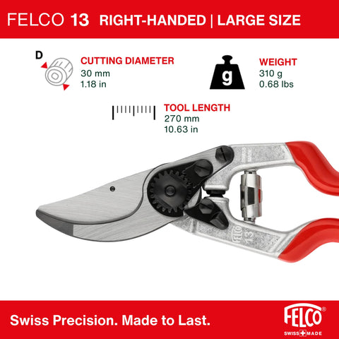FELCO F-13 podadora usada con dos manos para mayor potencia