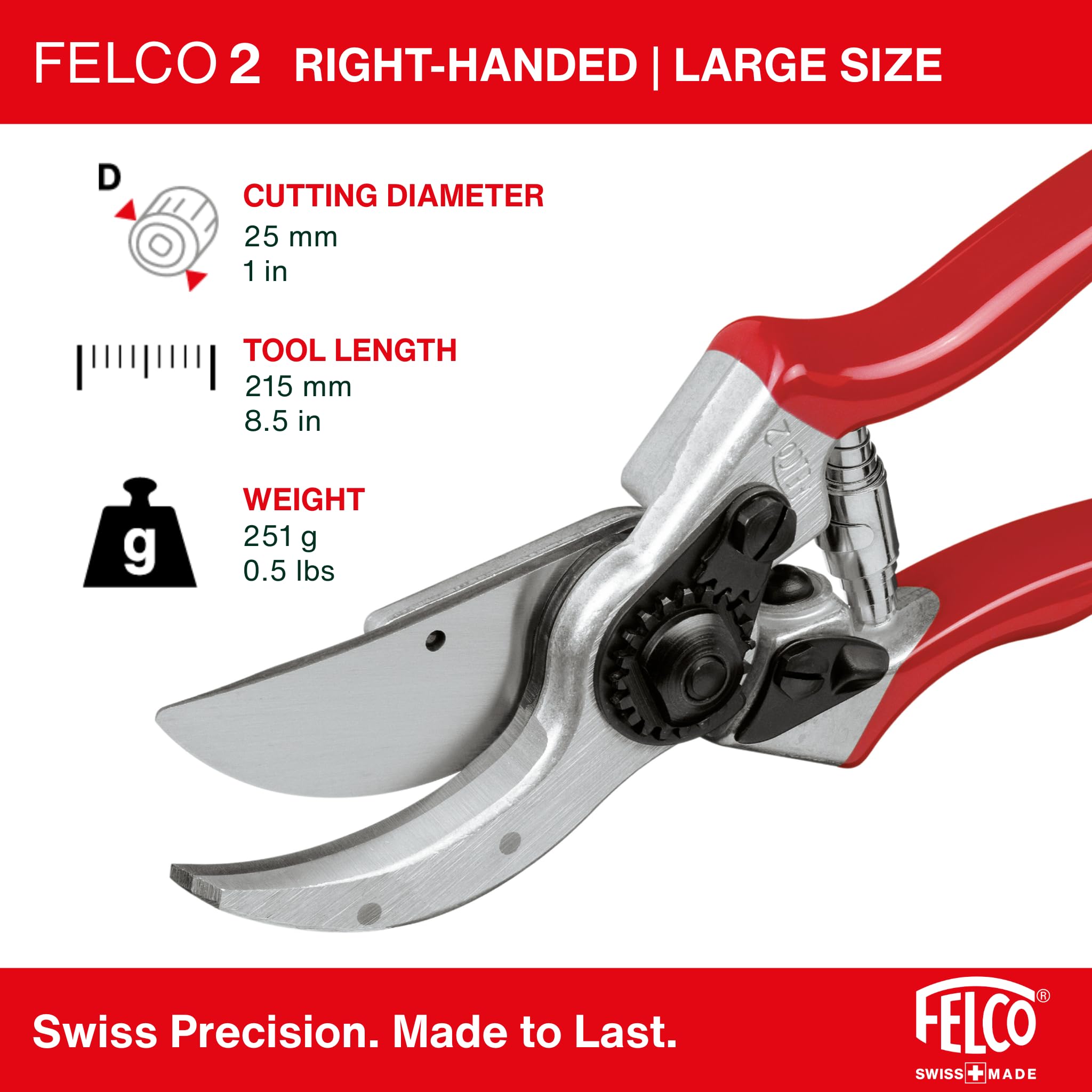 FELCO F2 cierre y muelle mostrando robustez y facilidad de uso