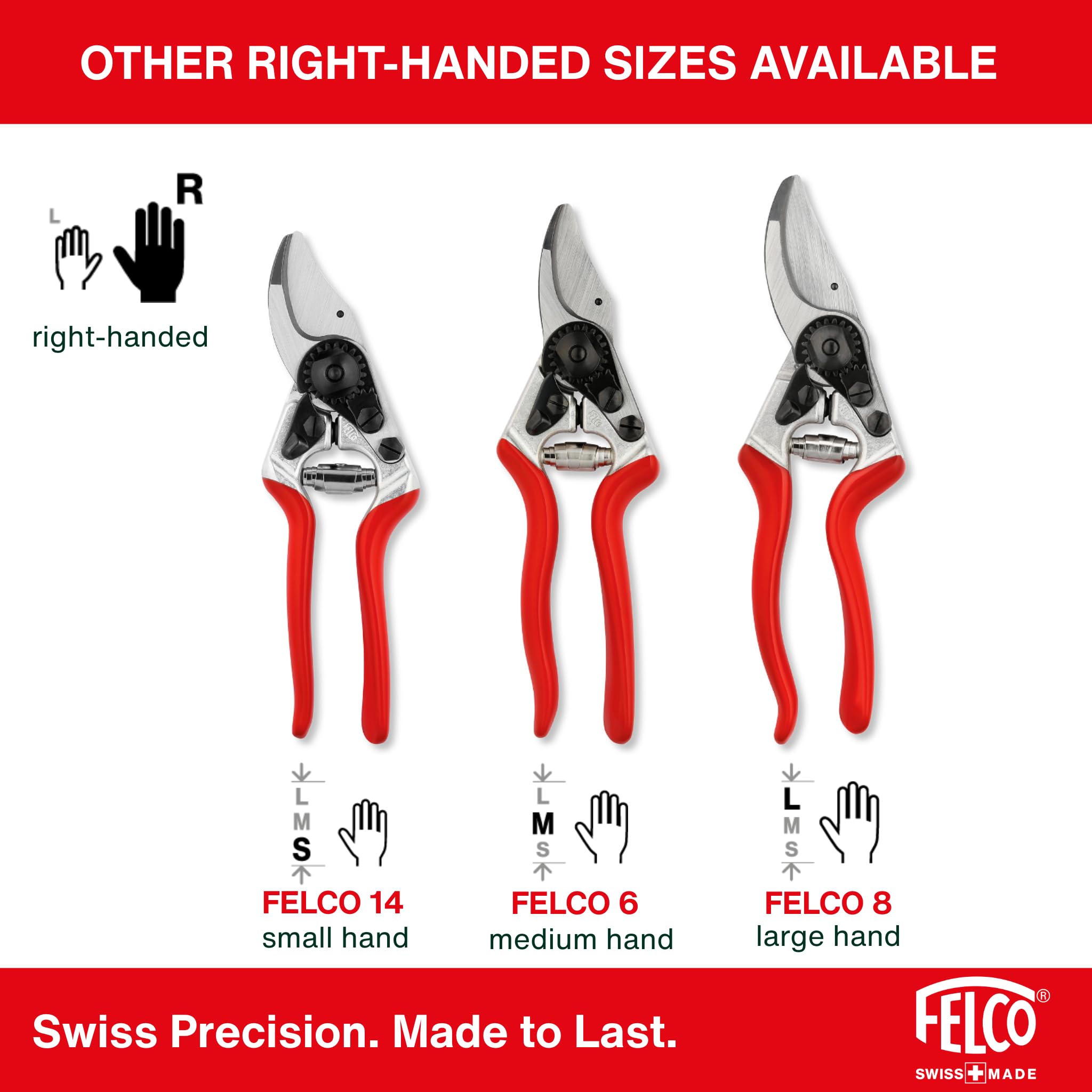 FELCO F2 piezas desmontadas que ilustran opciones reemplazables y mantenimiento
