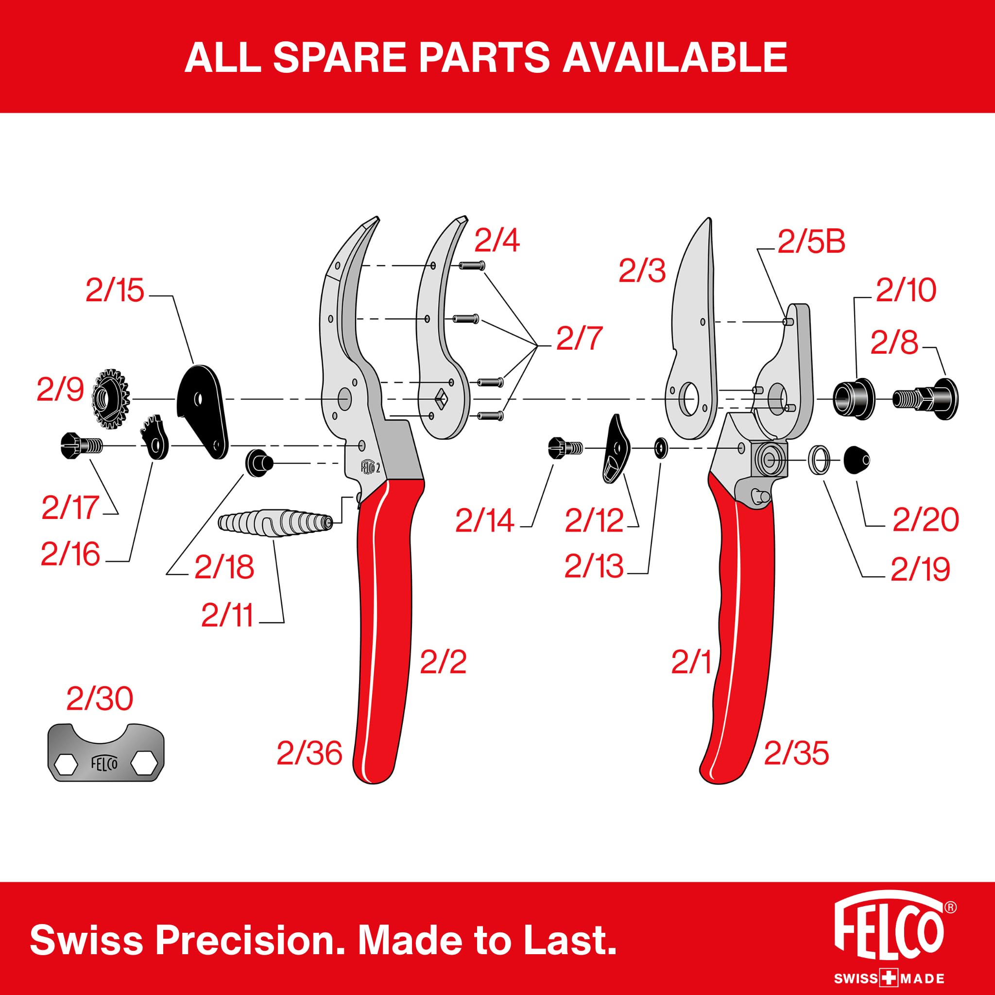 FELCO F2 detalle del mango de aluminio con recubrimiento antideslizante