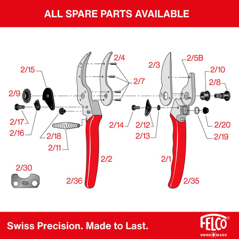 FELCO F2 detalle del mango de aluminio con recubrimiento antideslizante