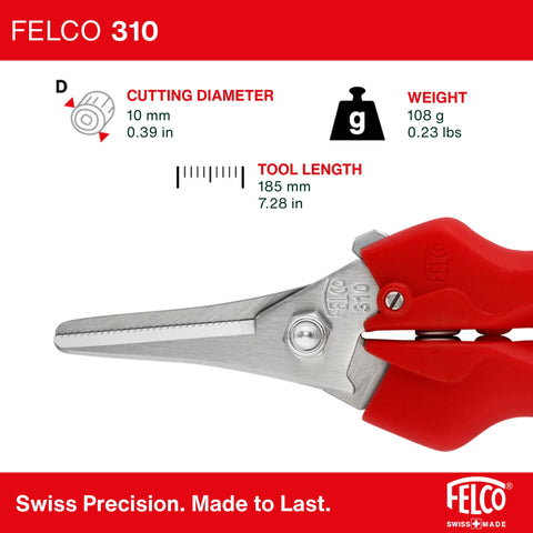 FELCO F310 comparación de tamaño en mano, ofrece control y maniobrabilidad