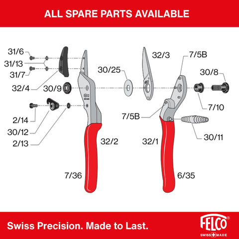 FELCO F32 mango de aluminio forjado con recubrimiento antideslizante